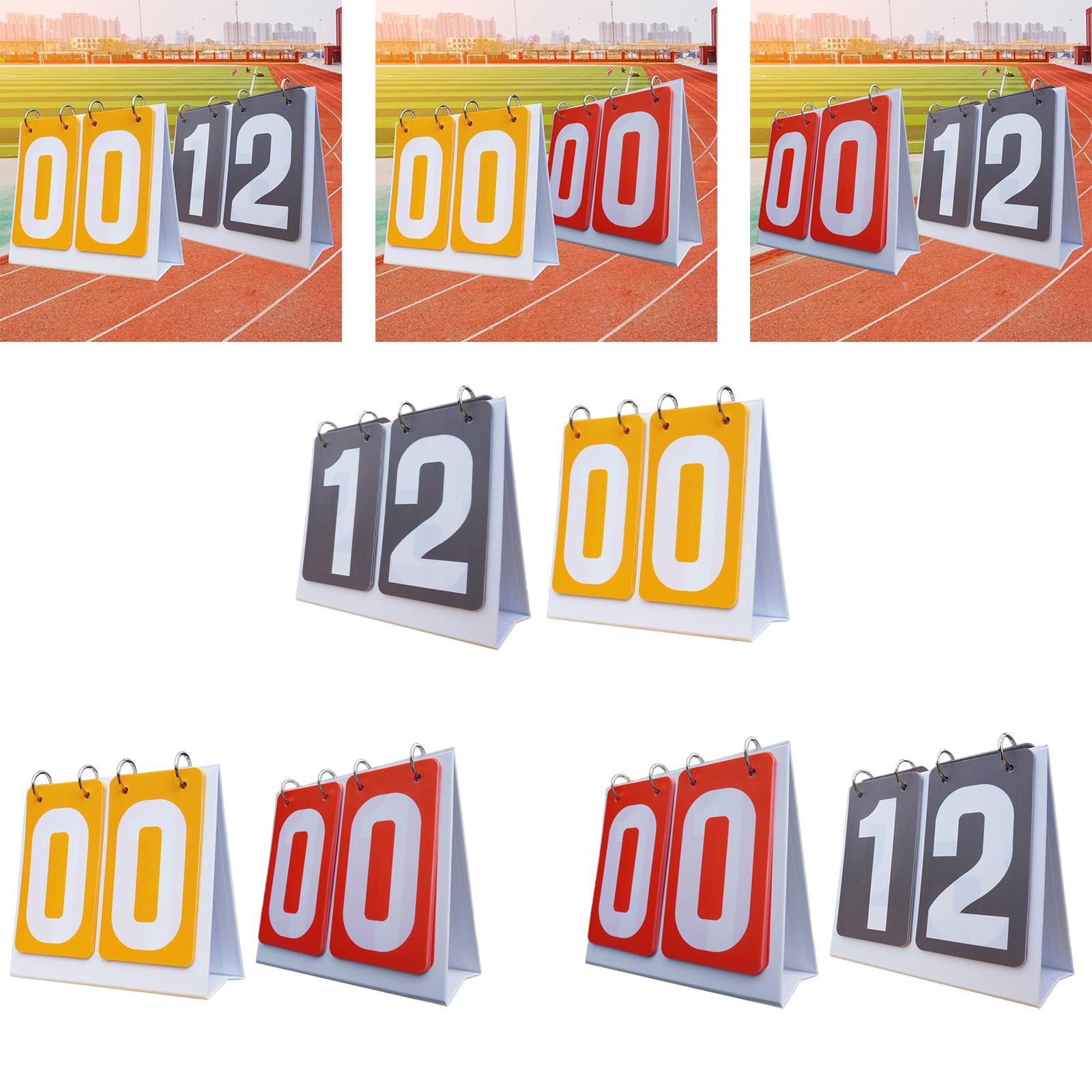 Scoreboard Digital - 2 placares de pontuação para diversos